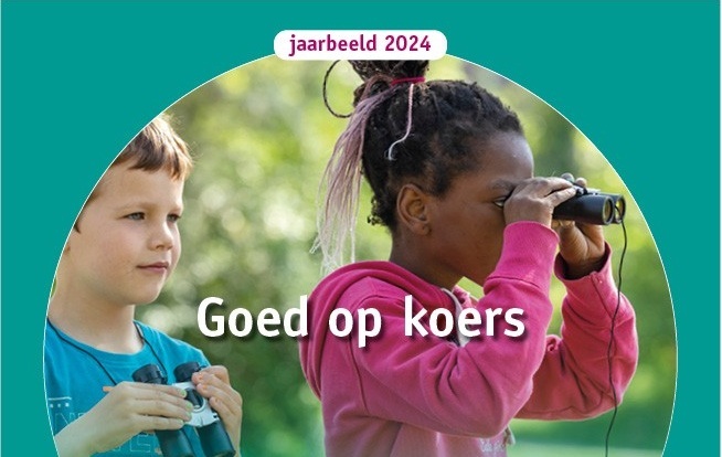 Jaarbeeld 2024 Jaarbeeld 2024